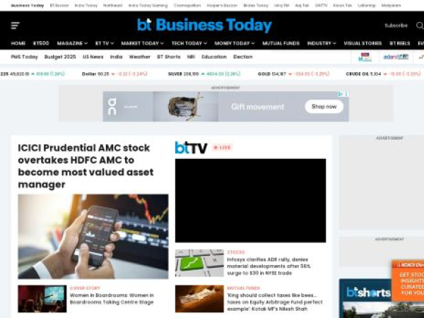 businesstoday.in