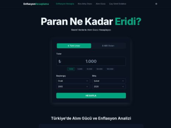 enflasyonhesaplama.com