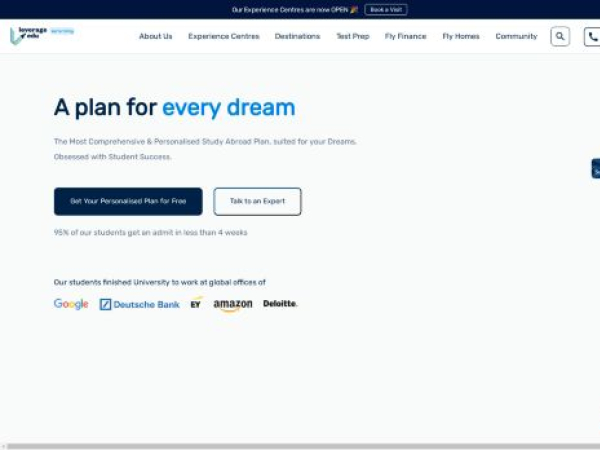 leverageedu.com