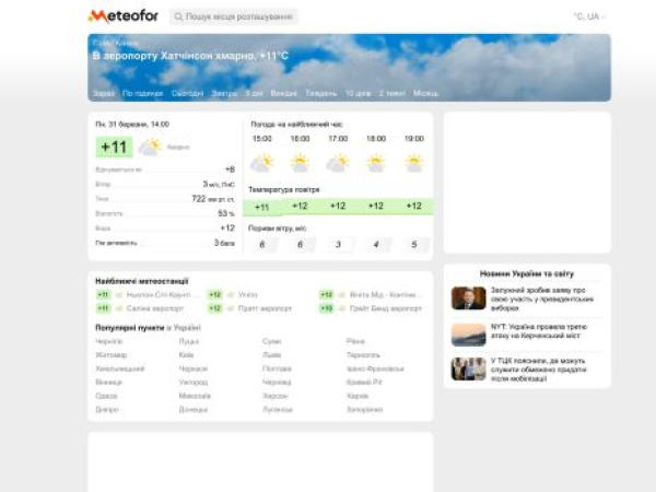 meteofor.com.ua
