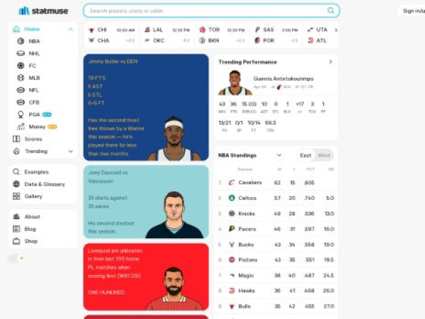 statmuse.com